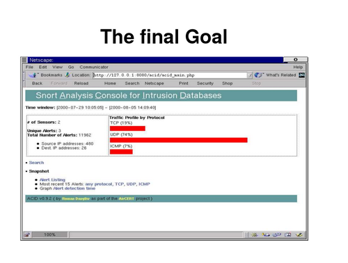 Slide 10